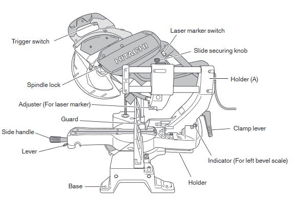 Compound Sliding Miter Saw: Woodshop: Tool Authorization